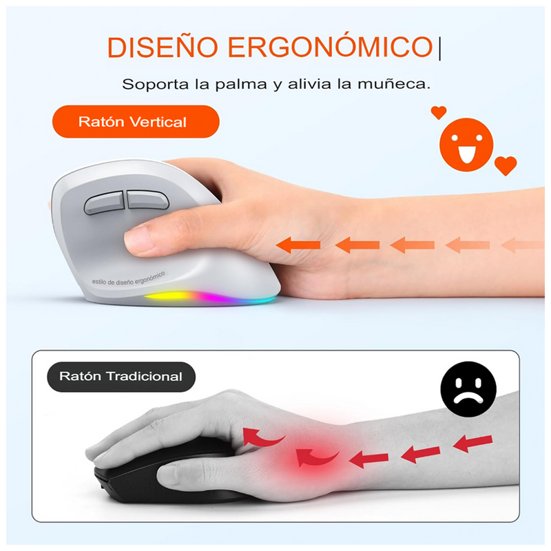 GamerEaseC® / MOUSE GAMER ERGONÓMICO MULTIFUNCIONAL