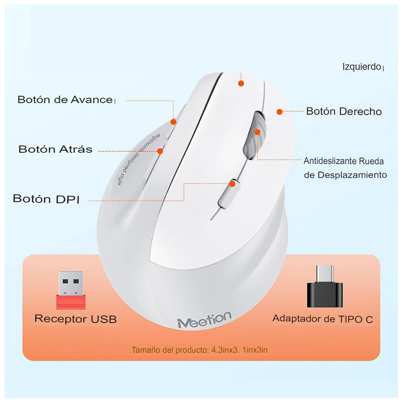 GamerEaseC® / MOUSE GAMER ERGONÓMICO MULTIFUNCIONAL