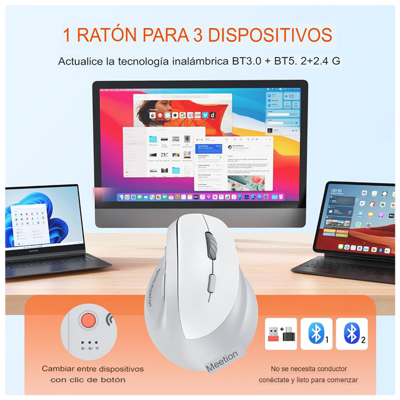 GamerEaseC® / MOUSE GAMER ERGONÓMICO MULTIFUNCIONAL