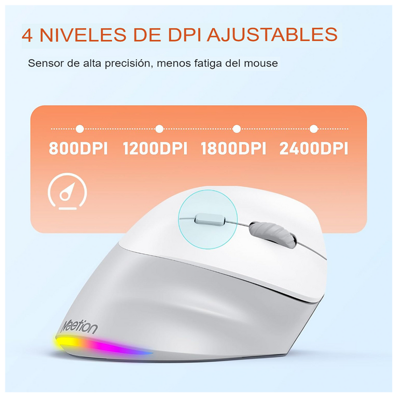 GamerEaseC® / MOUSE GAMER ERGONÓMICO MULTIFUNCIONAL